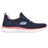 Skechers Women's Summits - Perfect Views Runners Navy / Neon Pink -Sporty Life Shop 149523 nvnp e large